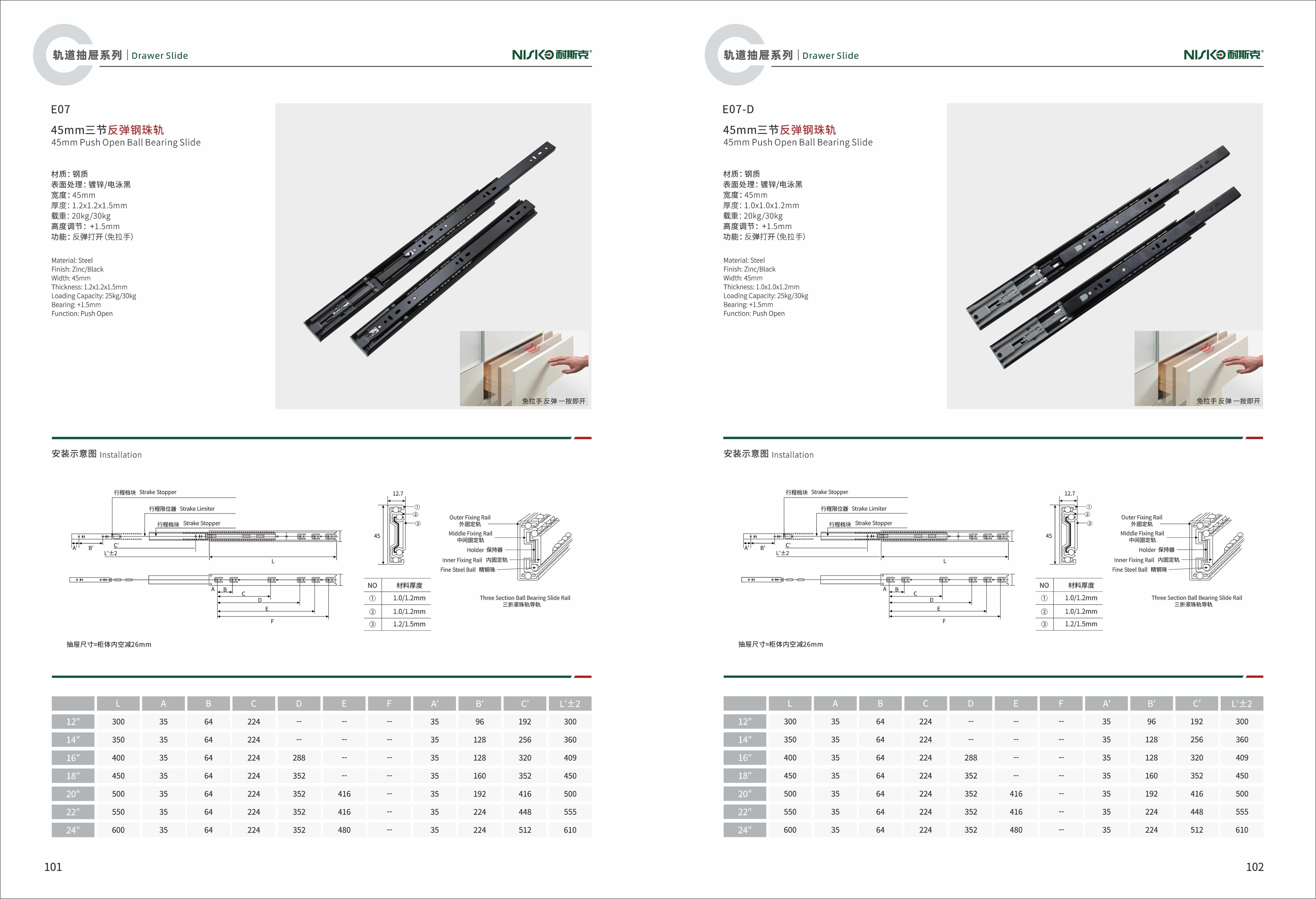 c5069506b7a0b981e9f86948ae110ad2